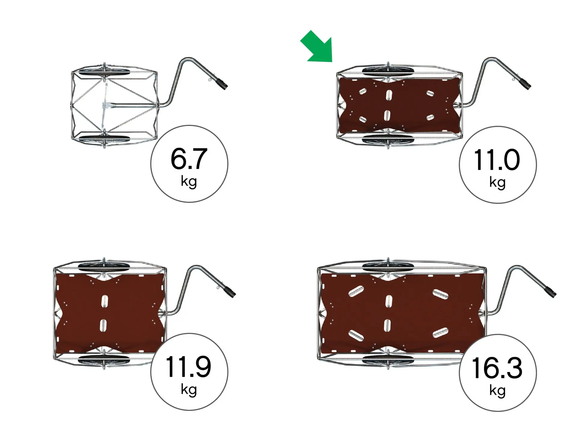 polyroly BOX Modelle Gewicht Vergleich. BOX 1.5 ist 11.0 kg