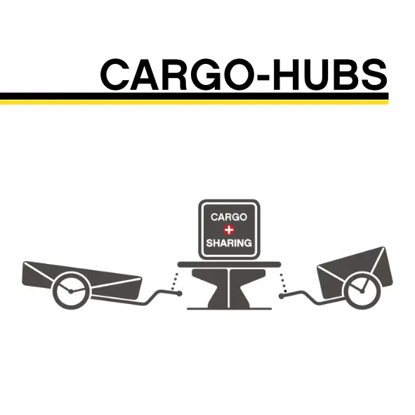 CARGO-HUBS