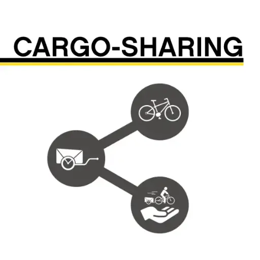 Community-Cargo-Sharing